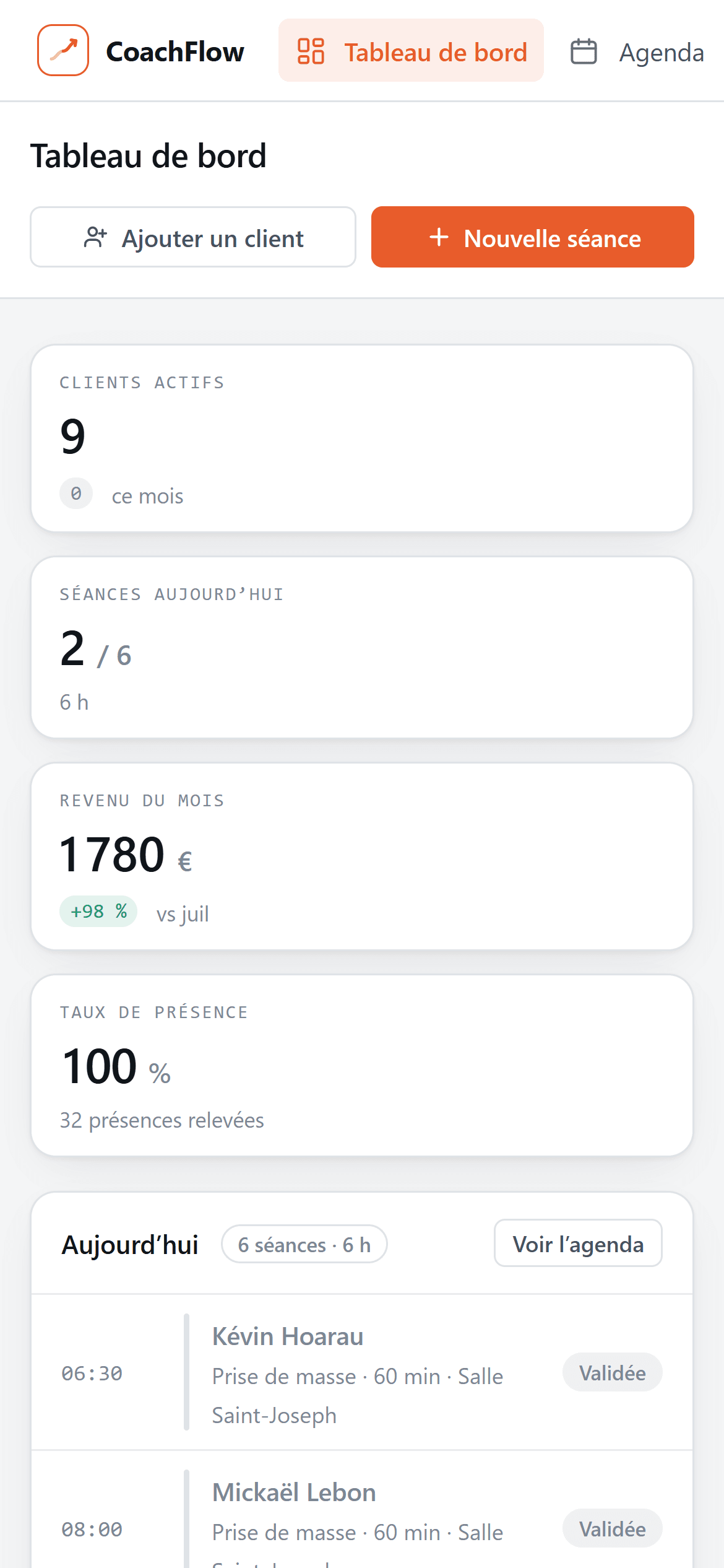 Votre journée en un coup d’œil